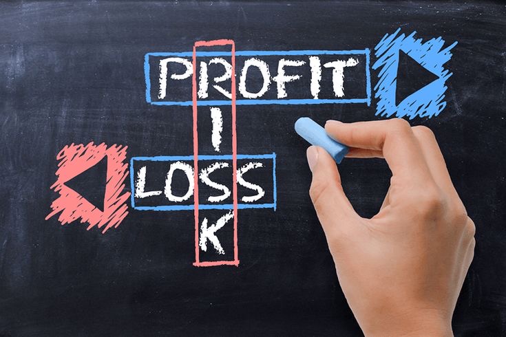 How to Calculate Profitability