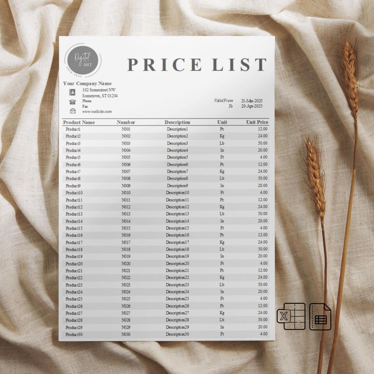 Pricing & Profit by Category: Clothing, Beauty & Kitchenware Explained