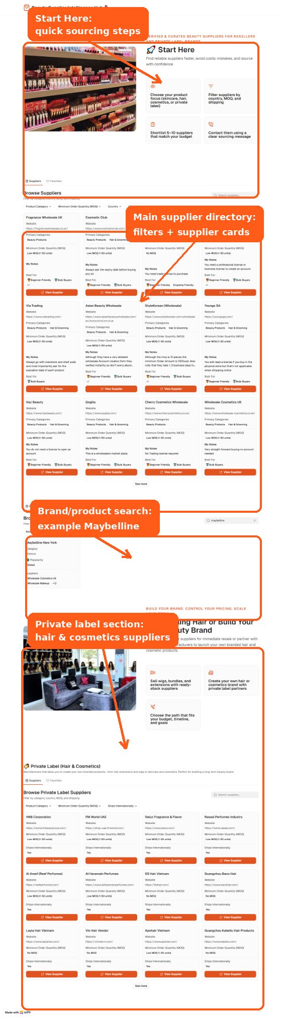 Beauty Suppliers List — 100+ Verified Wholesale Suppliers 1 Beauty Supplier Intelligence Hub