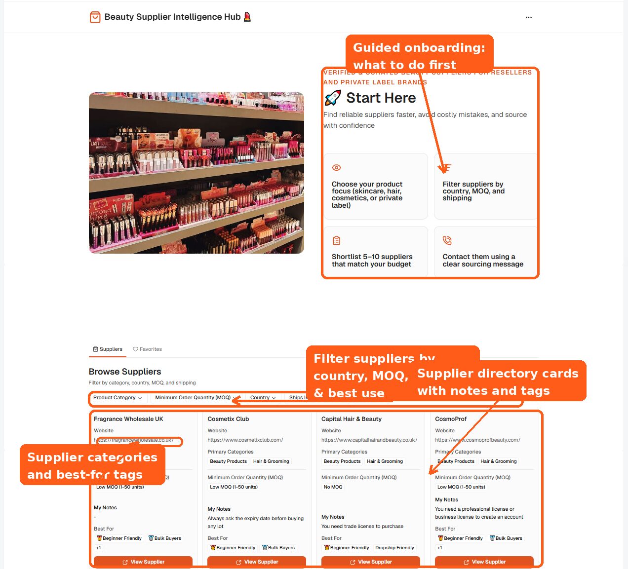 Beauty Suppliers List — 100+ Verified Wholesale Suppliers 3 annotated beauty hub supplier directory Beauty Suppliers List — 100+ Verified Wholesale Suppliers