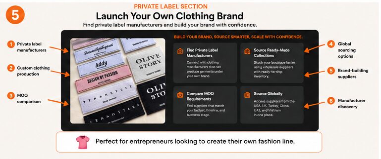 Fashion private label supplier preview