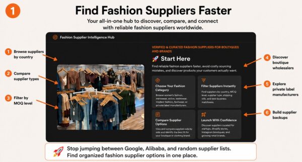 Fashion Supplier Intelligence Hub | Verified Clothing Suppliers & Manufacturers