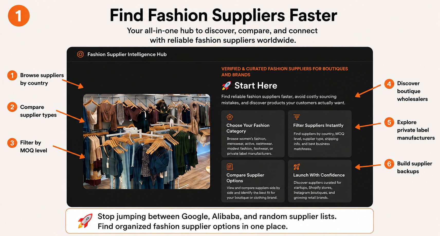 Fashion Supplier Intelligence Hub preview