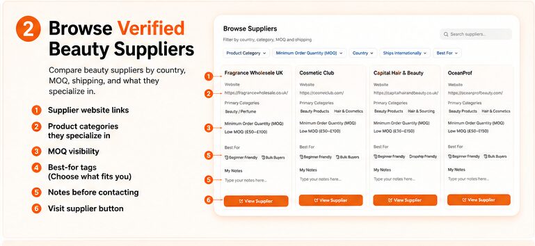 beauty2 Beauty Suppliers List — 100+ Verified Wholesale Suppliers